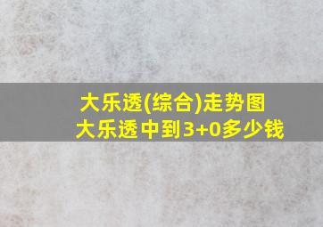 大乐透(综合)走势图大乐透中到3+0多少钱