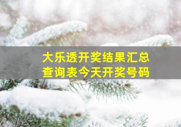 大乐透开奖结果汇总查询表今天开奖号码