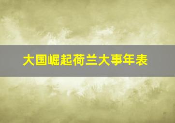 大国崛起荷兰大事年表