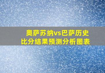 奥萨苏纳vs巴萨历史比分结果预测分析图表