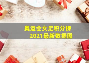 奥运会女足积分榜2021最新数据图