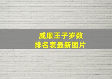 威廉王子岁数排名表最新图片