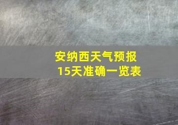 安纳西天气预报15天准确一览表