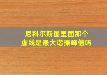 尼科尔斯图里面那个虚线是最大谐振峰值吗