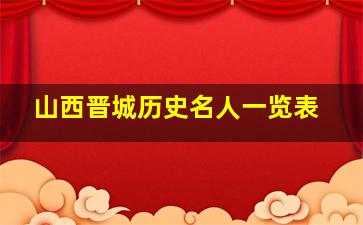 山西晋城历史名人一览表