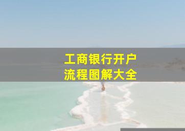 工商银行开户流程图解大全