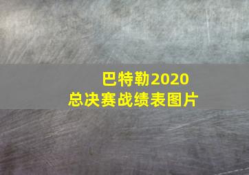 巴特勒2020总决赛战绩表图片