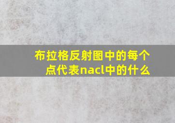 布拉格反射图中的每个点代表nacl中的什么