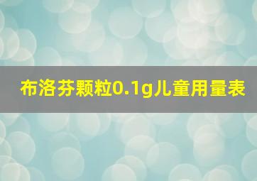 布洛芬颗粒0.1g儿童用量表