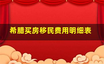 希腊买房移民费用明细表