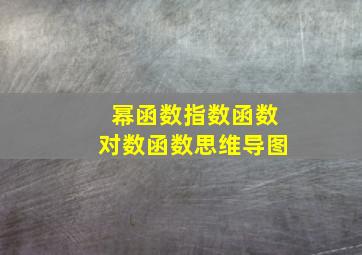 幂函数指数函数对数函数思维导图