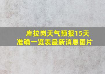 库拉岗天气预报15天准确一览表最新消息图片