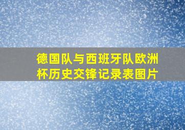 德国队与西班牙队欧洲杯历史交锋记录表图片