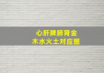 心肝脾肺肾金木水火土对应图