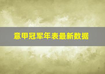 意甲冠军年表最新数据