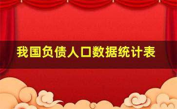 我国负债人口数据统计表