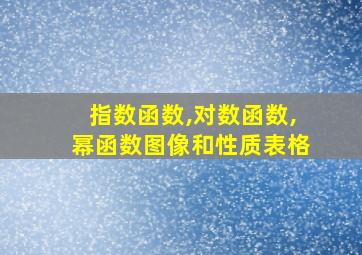 指数函数,对数函数,幂函数图像和性质表格