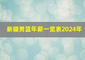 新疆男篮年薪一览表2024年