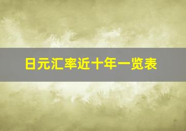 日元汇率近十年一览表