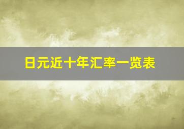 日元近十年汇率一览表