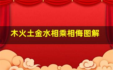 木火土金水相乘相侮图解