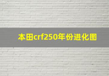 本田crf250年份进化图