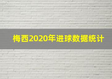 梅西2020年进球数据统计