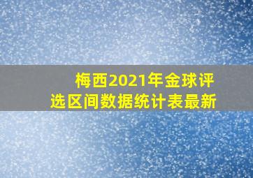 梅西2021年金球评选区间数据统计表最新