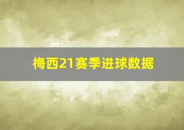 梅西21赛季进球数据