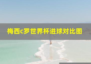 梅西c罗世界杯进球对比图