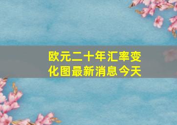 欧元二十年汇率变化图最新消息今天