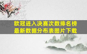 欧冠进入决赛次数排名榜最新数据分布表图片下载