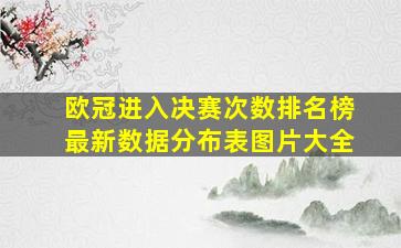 欧冠进入决赛次数排名榜最新数据分布表图片大全