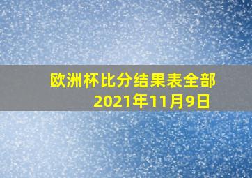 欧洲杯比分结果表全部2021年11月9日