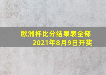 欧洲杯比分结果表全部2021年8月9日开奖