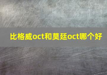 比格威oct和莫廷oct哪个好