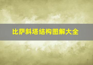 比萨斜塔结构图解大全