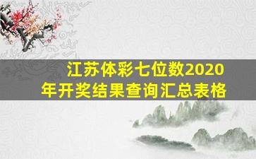 江苏体彩七位数2020年开奖结果查询汇总表格