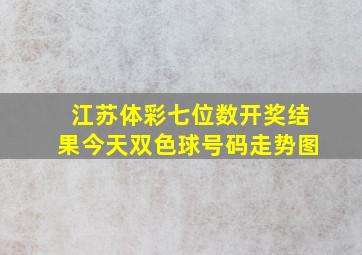 江苏体彩七位数开奖结果今天双色球号码走势图