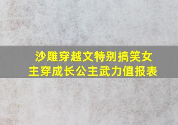 沙雕穿越文特别搞笑女主穿成长公主武力值报表