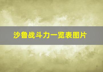 沙鲁战斗力一览表图片