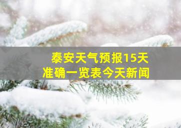 泰安天气预报15天准确一览表今天新闻