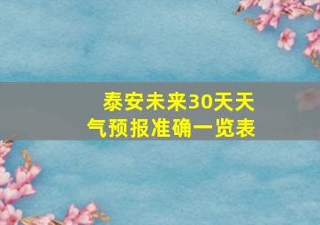 泰安未来30天天气预报准确一览表