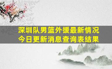 深圳队男篮外援最新情况今日更新消息查询表结果