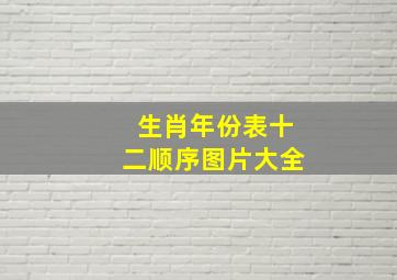 生肖年份表十二顺序图片大全