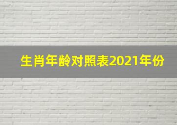 生肖年龄对照表2021年份