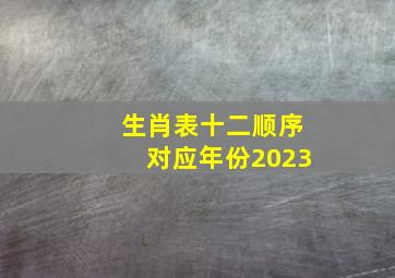 生肖表十二顺序对应年份2023