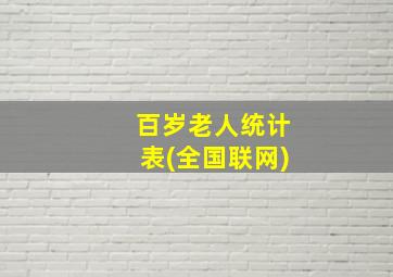 百岁老人统计表(全国联网)