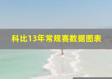 科比13年常规赛数据图表