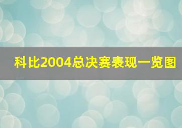 科比2004总决赛表现一览图